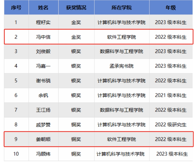 图2.png 图2.png