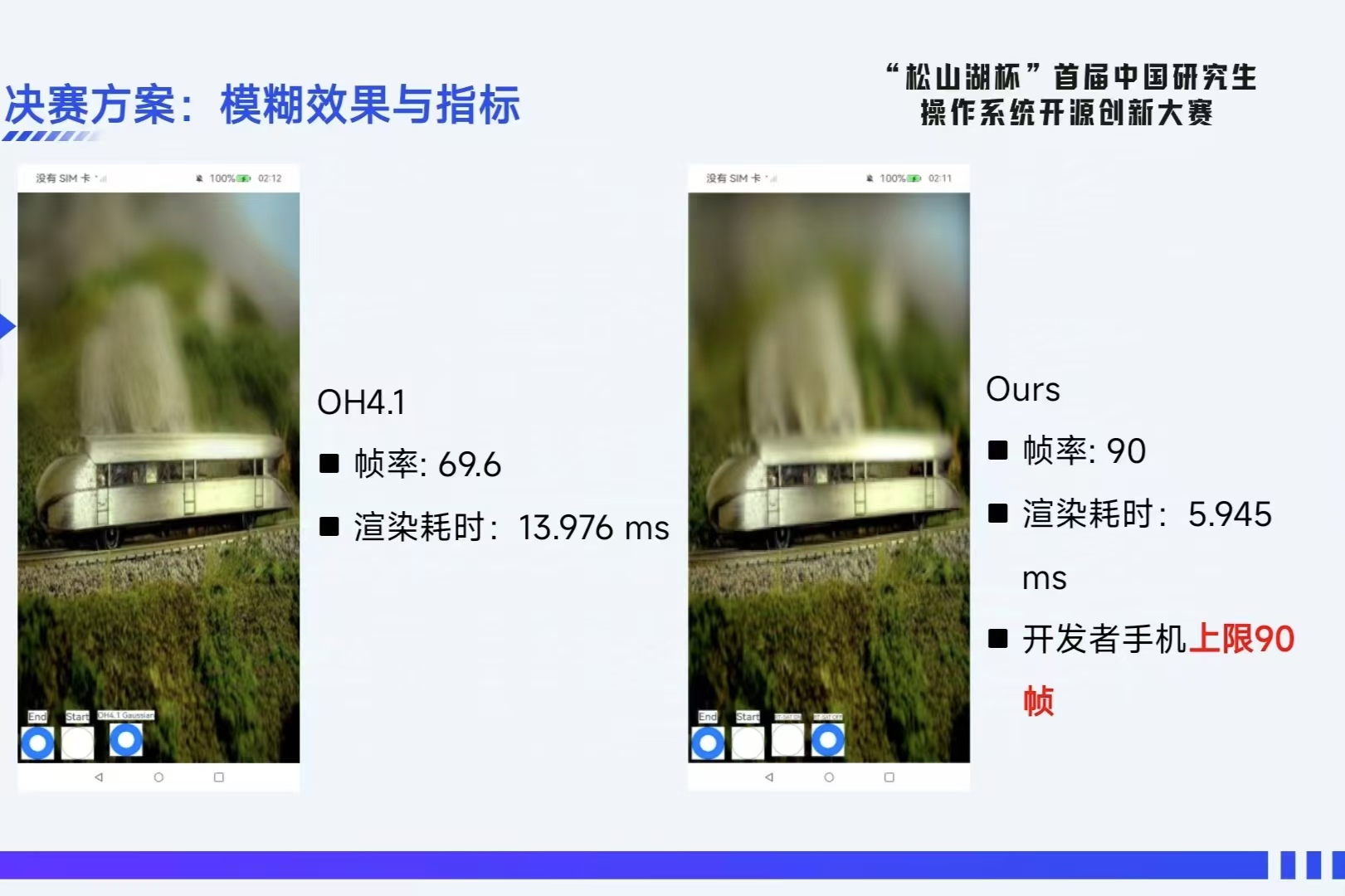图5 渐变模糊效果对比图.jpg 图5 渐变模糊效果对比图.jpg